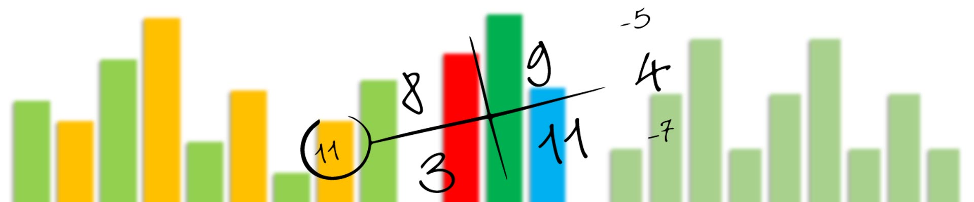 Numerologia - Sessioni individuali Numerologia - Sessioni individuali