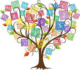 Sessioni di Numerologia - La voce del Cuore Sessioni di Numerologia - La voce del Cuore